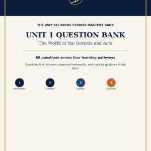 Unit 1 Mastery Set — The World of the Gospels
